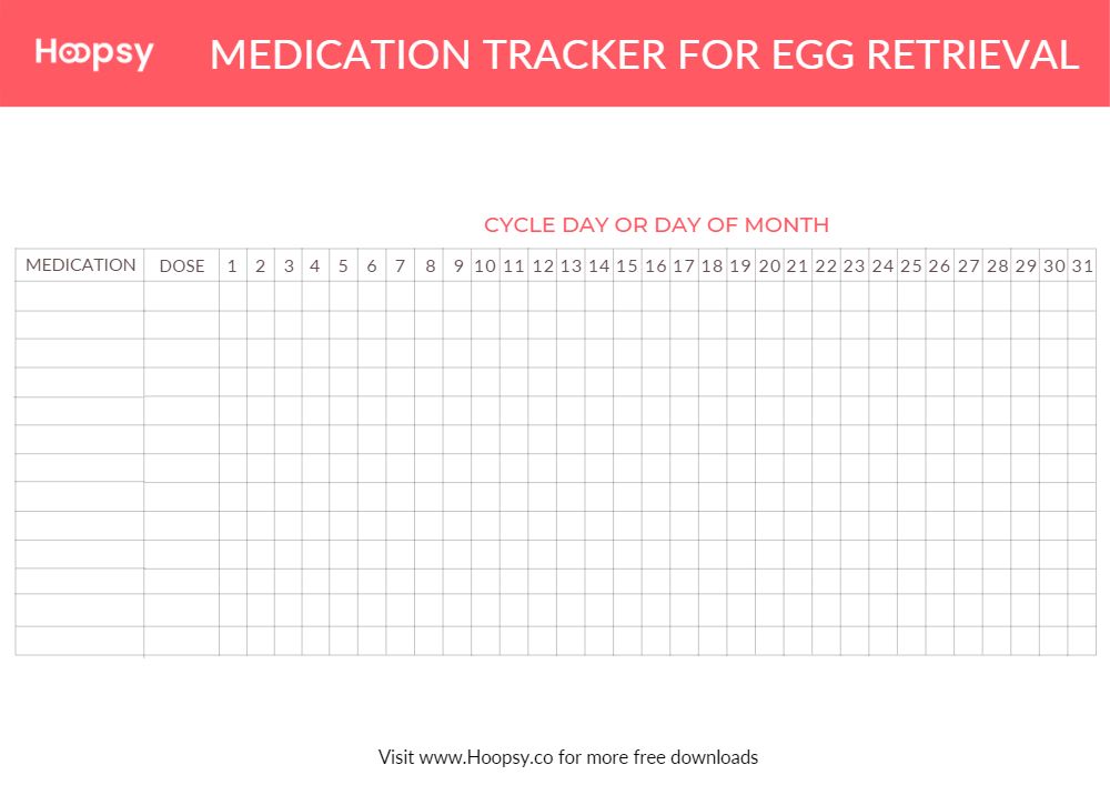 medication tracker for egg retrieval